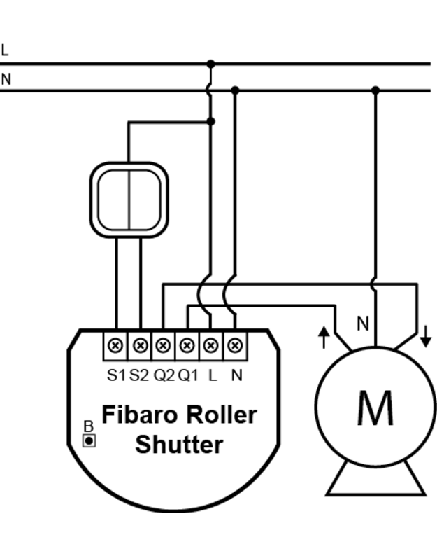 FIBARO Roller Shutter 3 / Užuolaidų valdiklis