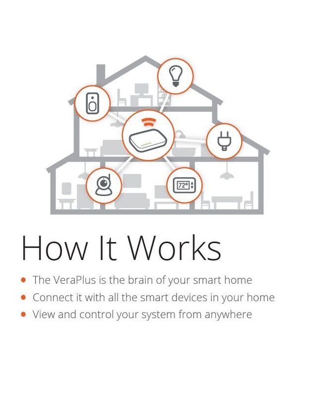 VERA Plus smart home gateway
